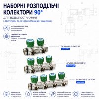 General Fittings 6300.R8 Flexus 90°