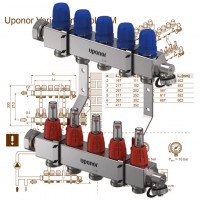 Колектори теплої підлоги Uponor Vario C FM