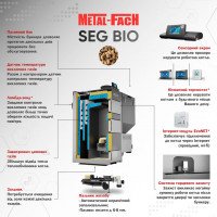Твердотопливные котлы Classic SEG BIO Platinum