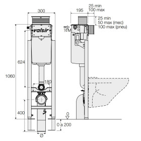 Valsir Cubik S Block