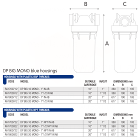 Atlas Filtri DP Big 10 Mono AB IN Kit Lub