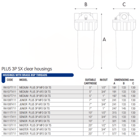 Atlas Filtri PLUS 3P 20 KIT