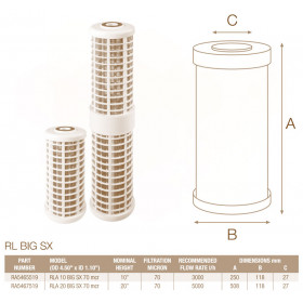 Atlas Filtri RLA BIG SX 10