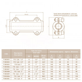 Atusa 710