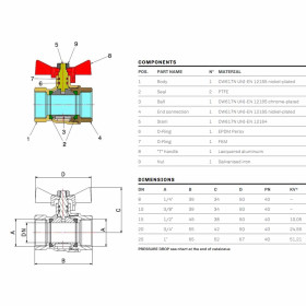 Bonomi 760200 Tamigi кульовий кран внутрішня-внутрішня різьба