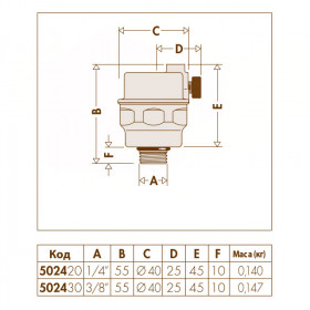 Caleffi 502430 Robocal