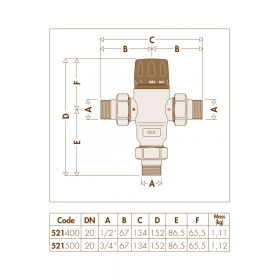 Caleffi 521