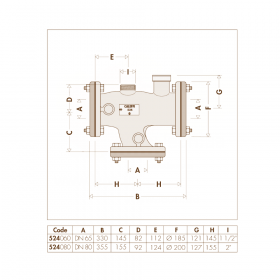 Caleffi 524