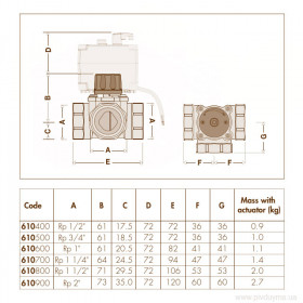 Caleffi 610 клапан смесительный 3-ходовой