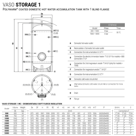 Cordivari Vaso Storage 1 WC