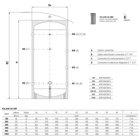 Cordivari Volano BS Polywarm