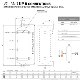 Cordivari Volano Up GBF буфери теплових насосів