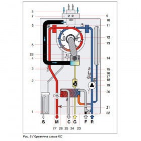 Delfis Condensing KC 24