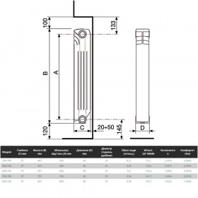 Extrathermserir Super B4 500/100