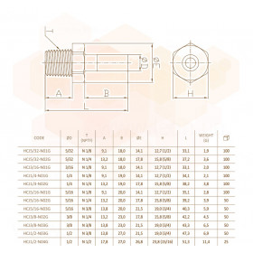 Fluidfit HCJ-N