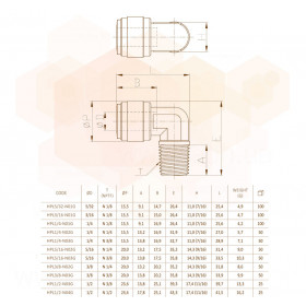 Fluidfit HPL-N