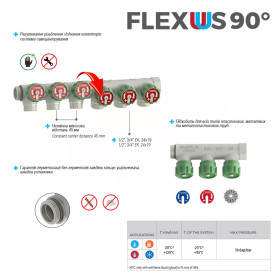 GF 6300.R8 Flexus 90° 1″ 2