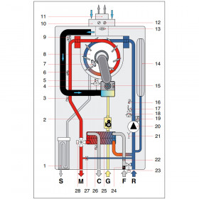 Leo Condensing KC 24