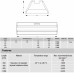 Mupro Ground consoles