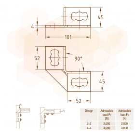 Mupro MPR крепление двупрофильное угловое 2+2 90° S+