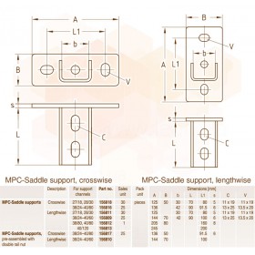 Mupro MPR/MPC стеновые кронштейны горизонтальные