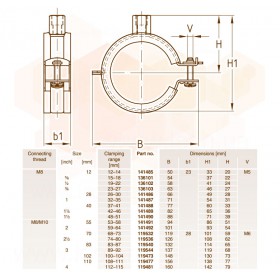 Mupro OPTIMAL Junior M8/M10 хомуты трубопроводов