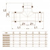 RM aesPres Uniko 682 тройник