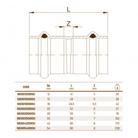 RM aesPres Uniko 683/000 муфта ВВ