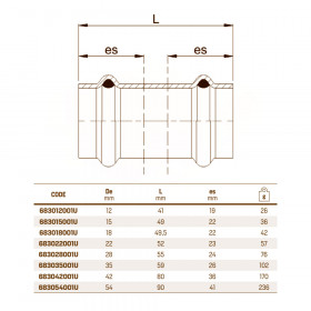 RM aesPres Uniko 683/001 муфта проходная ВВ