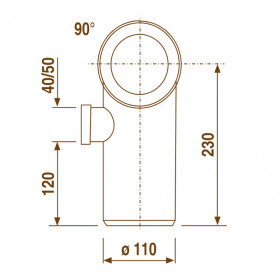 Sanit 58.105.01