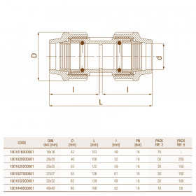 Unidelta 1001 D16-40