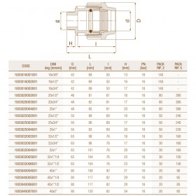 Unidelta 1003 D16-40