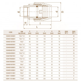 Unidelta 1004 D50-110