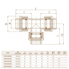Unidelta 1005 D16-40