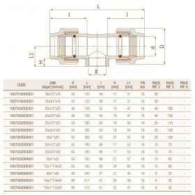Unidelta 1007 D16-40