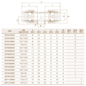 Unidelta 1007 D50-110