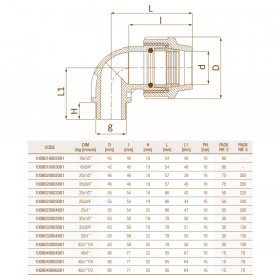 Unidelta 1008 D16-40