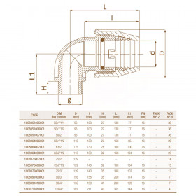 Unidelta 1008 D50-110
