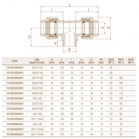 Unidelta 1010 D16-40