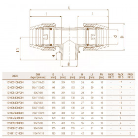Unidelta 1010 D50-110