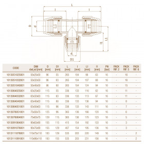 Unidelta 1013 D50-110