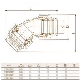 Unidelta 1018 D16-40