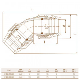 Unidelta 1018 D50-110