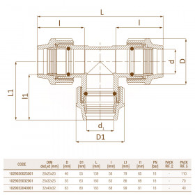 Unidelta 1029 D16-40