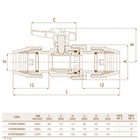 Unidelta 1070 D50-110