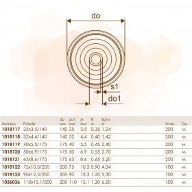 Uponor Ecoflex Aqua Single PN10