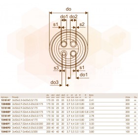 Uponor Ecoflex Quattro