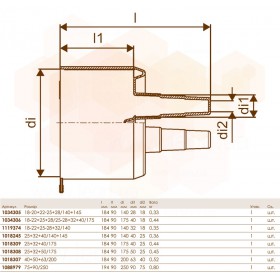 Uponor Ecoflex Twin концевик