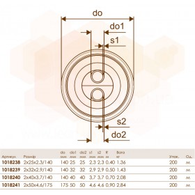 Uponor Ecoflex Varia Twin PN6