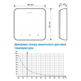 Uponor Smatrix Wave T-267